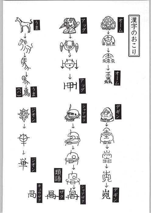 【画像】漢字で「シャアザク」って書けますか？