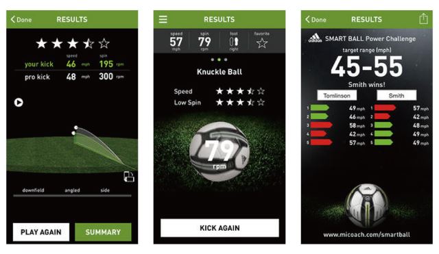 インパクト時のパワーや弾道、スピード、スピンなどを解析できるサッカーボール＠adidas