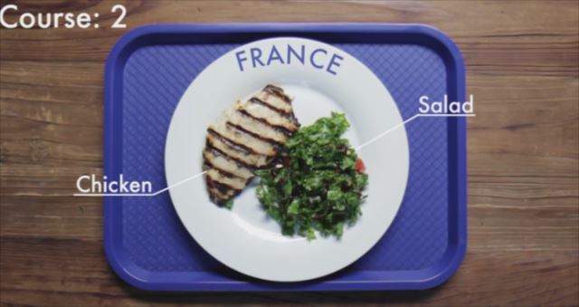 世界の学校給食事情がひと目でわかる動画「School Lunches Around The World」