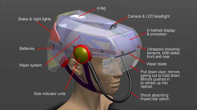 The Smart Hat helmet img2