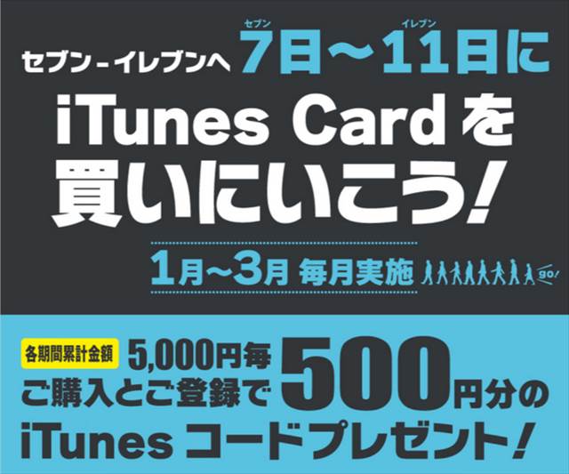 iTunesカードを実質？安く購入する方法－10％お得に買う方法編