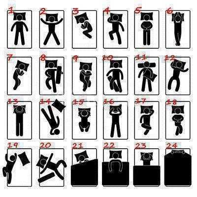 あなたは何番？「寝相の一覧表」がTwitterで話題