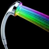 水圧で発電して虹色の水を出すシャワーノズル